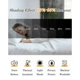 thumbnail image 5 of Sage Green Grey Blackout Curtains 84 Inches Long for Bedroom,Modern Oil Painted Abstract Art Aesthetics Thermal Insulated Room Darkening Black Out Window Curtain Panels Grommet Drapes for Living Room, 5 of 8