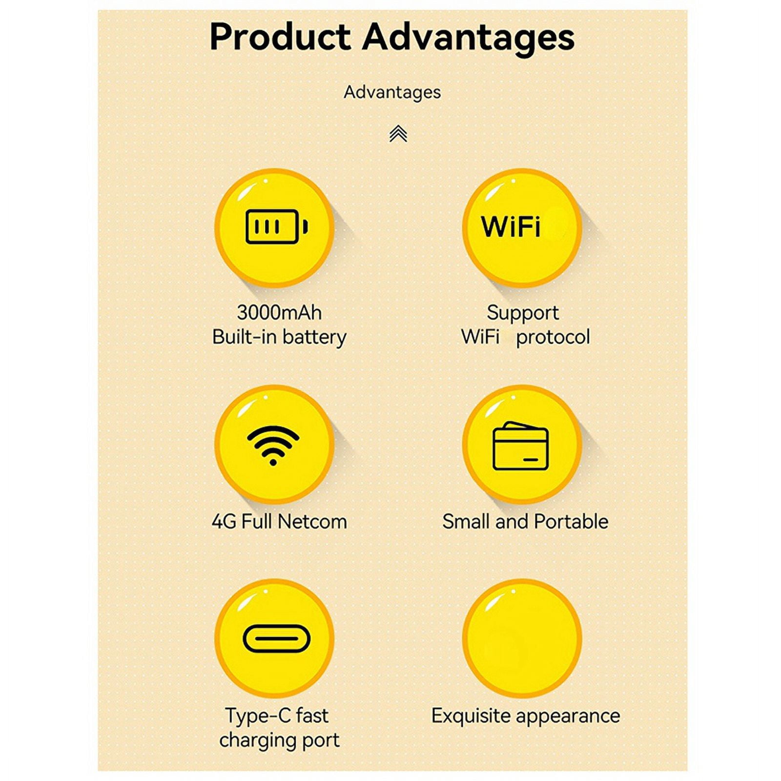NEW 4G Router ASR Portable WiFi Card Router TYPEC LTE Wireless Hotspot E5578 Wireless Internet Router for Travel