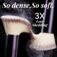 thumbnail image 6 of Qinghuai 18 Pcs Professional Makeup Brushes Set for Eye and Face, Premium Eye Makeup Brushes Soft Makeup Brushes, 6 of 8