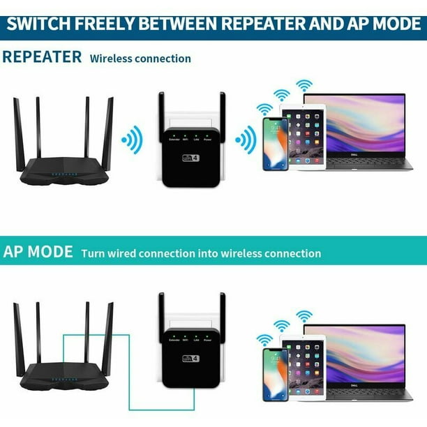 Router Wifi WONLINK Repetidor WiFi, 1200Mps Amplificador Senal