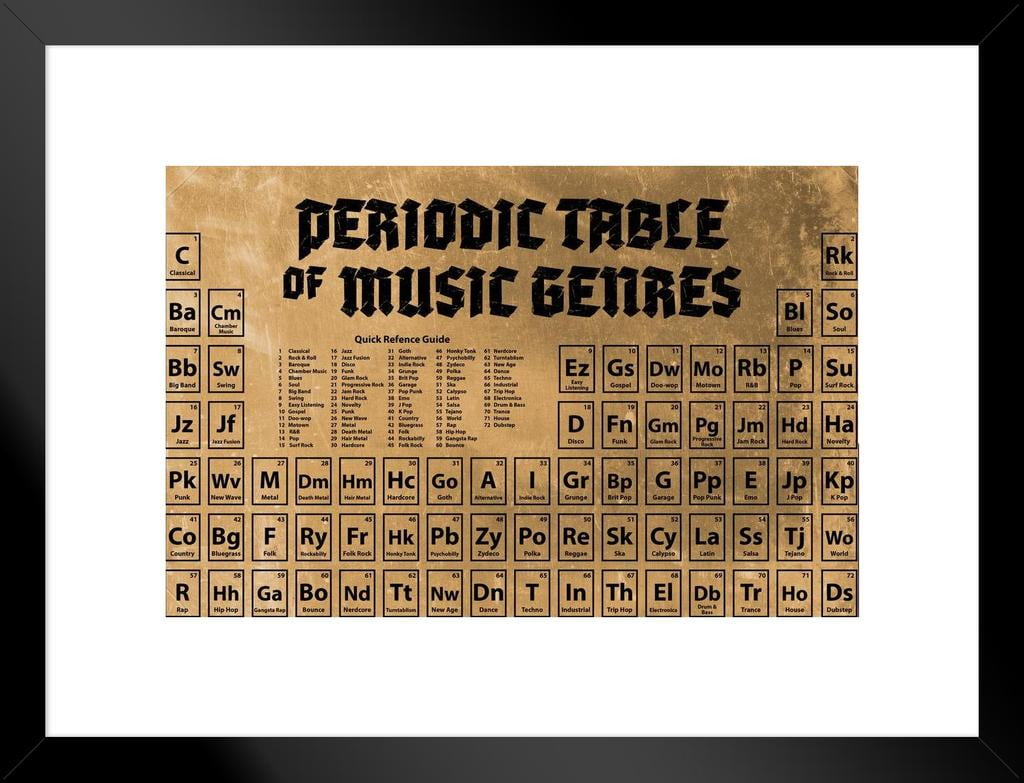 Periodic Table of Music Genres Styles Vintage Reference Chart Music Theory Classroom Classical Rock and Roll Posters Guitar Heavy Metal Band Notation Classroom Black Wood Framed Art Poster 14x20