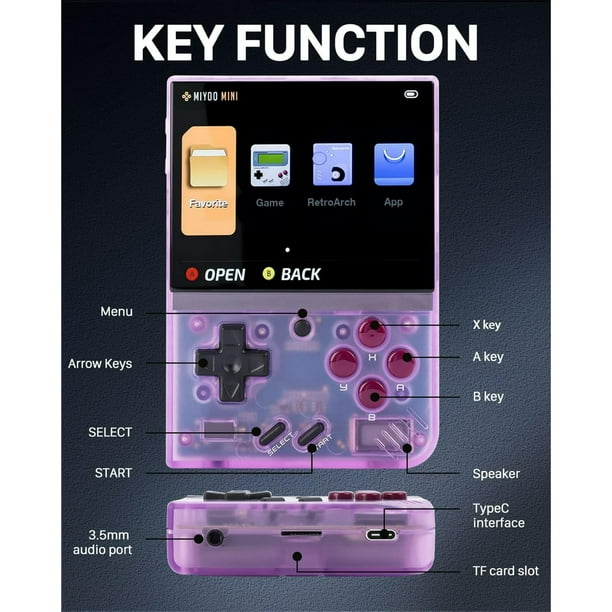 Miyoo Mini Plus,Retro Game Console with 64G TF Card,Support