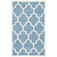 thumbnail image 2 of Safavieh Chatham Blue Contemporary Rug - 3' x 5', 2 of 4