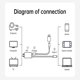 thumbnail image 1 of Cable Adaptador De Conversión Accesorios de cable adaptador compatible con HDMI de tipo C a 4K para interruptor (blanco y negro) Likrtyny Para estrenar, 1 of 6