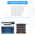 thumbnail image 3 of 410A Toner Cartridges Compatible for HP 410A CF410A CF411A CF412A CF413A Color Laserjet Pro MFP M477fnw M477fdw M477fdn M452dn M452nw M477 M452 M377 Printer Ink (BK/C/Y/M, 4-Pack), 3 of 7