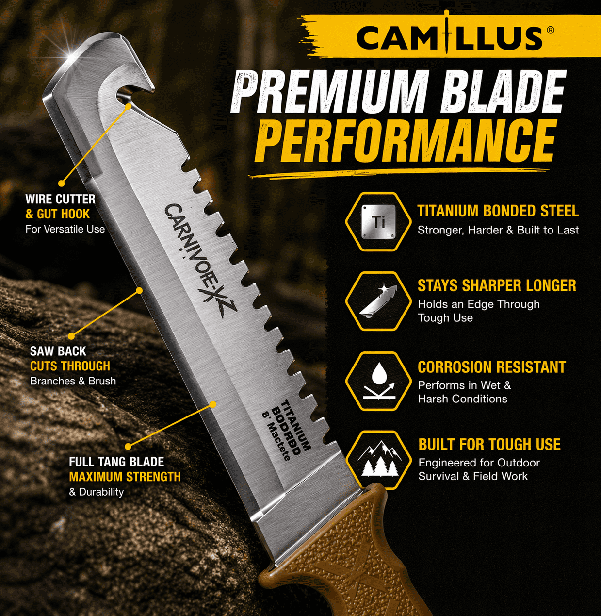 Camillus Carnivore XZ 8" Fixed Blade Knife Set with Sheath & Multi-Tool – Camping & Outdoor Utility Knife
