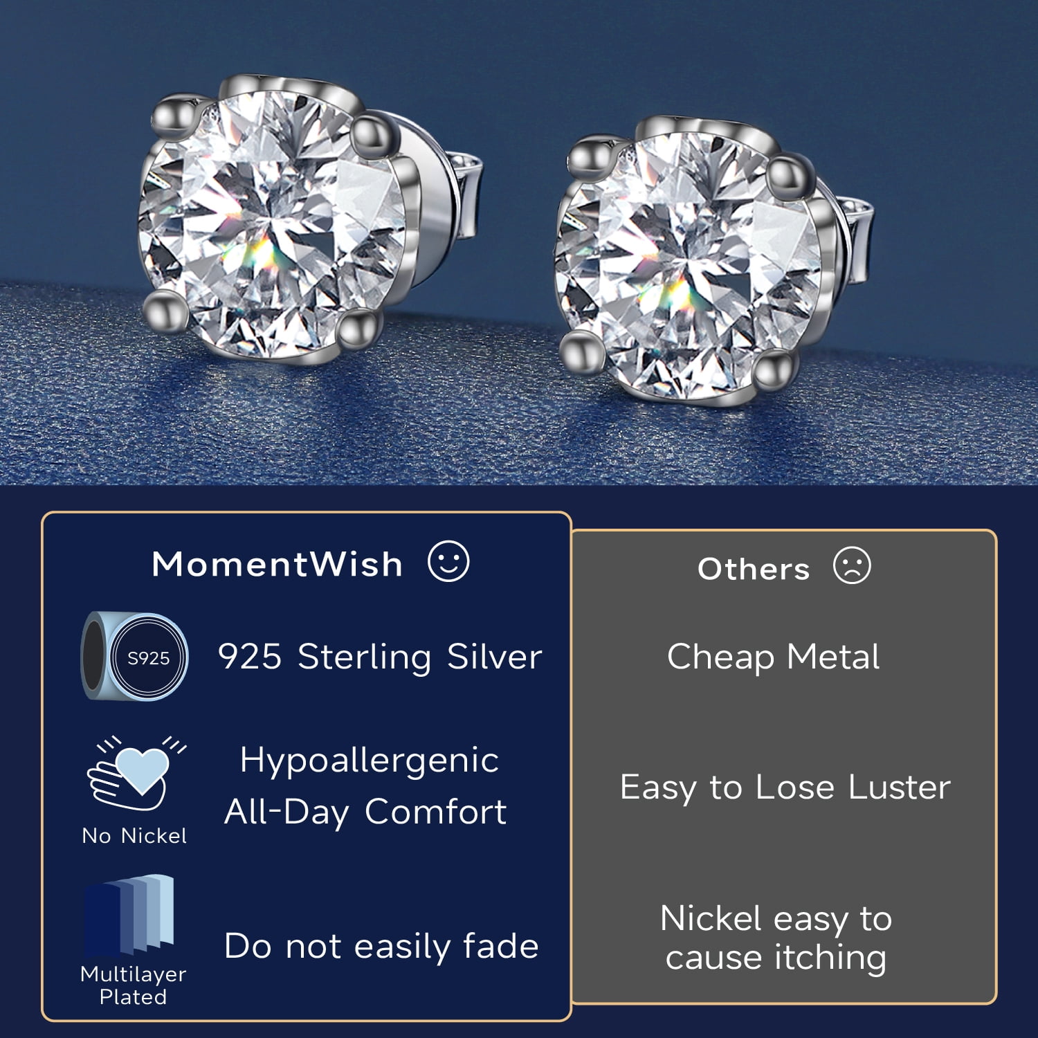 MomentWish 2 Carat Moissanite Studs Earrings S925 Sterling Silver Birthday Christmas Mother's Day Graduation Gifts for Women