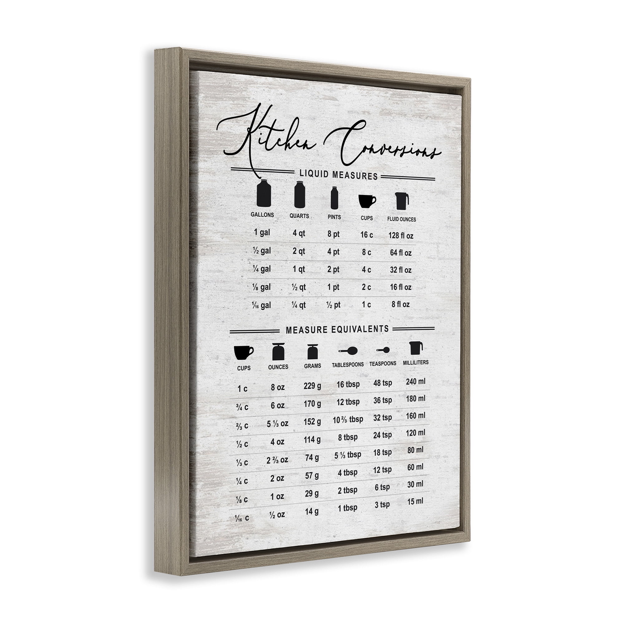 Stupell Industries Traditional Kitchen Conversion Chart Typography Painting Brown Floater Framed Canvas Art Print Wall Art, 17 x 21