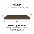 thumbnail image 7 of FurHaven Pet Dog Bed | Deluxe Memory Foam Polycanvas Indoor/Outdoor Mattress Pet Bed for Dogs & Cats, Solid Espresso, Medium, 7 of 7