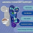 thumbnail image 2 of Akusoli Acupressure Insoles, Unisex Orthopedic Insoles for Foot Pain Relief-M, 2 of 4