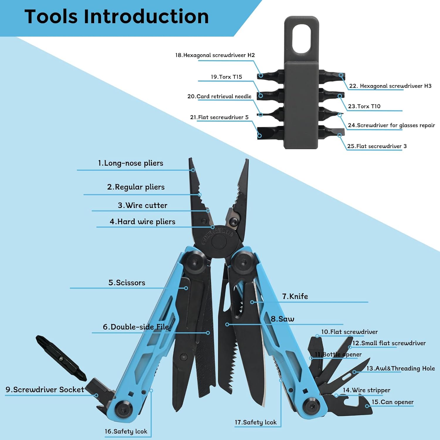 LABAKUI-Multitool with Pocket Knife 25-in-1 Stainless Steel Pliers and Screwdriver Self-locking Multi-tool EDC Gear with Sheath Suitable for Camping and Hiking (Powderblue)