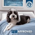 thumbnail image 4 of lkijhrd King Size Fleece Blanket | Comfy Supersoft Fleece Blanket \u2013 All-Season Light Weight Throw Blanket | Luxuriously Soft | Throw Blanket for Couch and Sofa | Machine Wash | Blue, 4 of 9