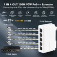 thumbnail image 2 of Conmutador PoE de paso binario con 1 entrada PoE, 4 salidas PoE, 90 W, 100 Mbps, 2 of 8