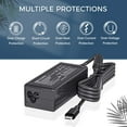 thumbnail image 6 of 20V 3.25A USB C AC Adapter Power Cord for HP A045R031L Chromebook X360 11-ae001nr 12-F040DX 14-da0011dx, Spectre X360 13-ac023dx 13-ak0015nr, Lenovo Chromebook 100e 300e 500e c330 c340 ADLX65YDC2A, 6 of 7