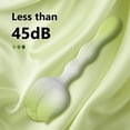 thumbnail image 6 of 10 Vibration Modes Mini Vibrator for Women Clitoral Stimulation,Detachable Rose Vibrator Massager Wand,Adult Sex Toys for Women Couple, 6 of 9