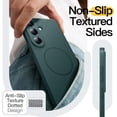 thumbnail image 3 of JETech Slim Case for Samsung Galaxy S26 Plus, Compatible with MagSafe, Anti-Slip Grip (Midnight Green), 3 of 7