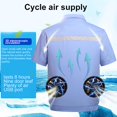 thumbnail image 4 of Chaqueta azul de verano con ventilador de refrigeración por aire, abrigo superior de trabajo brillar Electrónica, 4 of 5