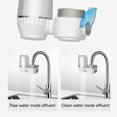 thumbnail image 4 of Bearachild El filtro de agua del grifo elimina el cloro y las impurezas para un agua saludable. Filtros de agua del grifo para grifos del Reino Accesorios de baño, 4 of 6