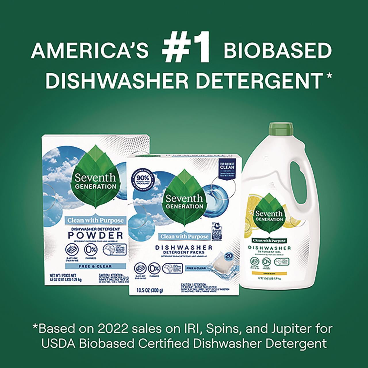 Natural Automatic Dishwasher Detergent Packs, Free and Clear, 45 Powder Packets/Box | Bundle of 5 Each