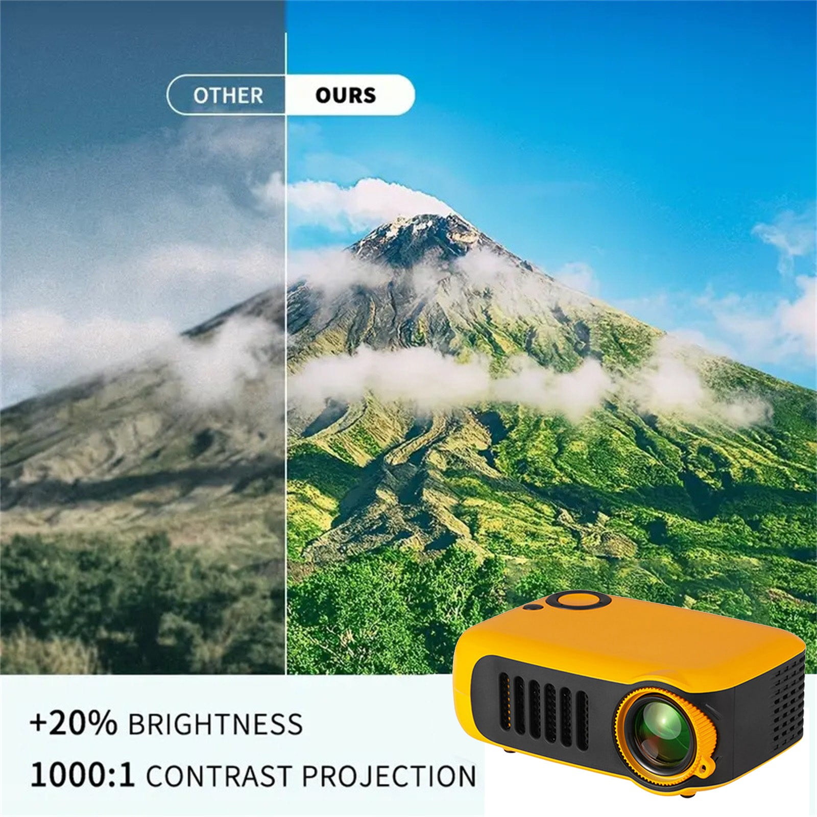 Nkmbld Smart Projector with WiFi and Bluetooth, Support Movie Projector 1080P HD, Auto Keystone Correction,Compatible with TV Stick, HDMI, USB, Smartphone, Laptop