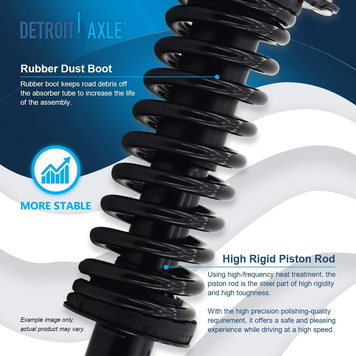 Detroit Axle - Front 12pc Suspension Kit for 2005 2006 2007 Jeep Liberty, 2 Struts 2 Rear Shock Absorbers 2 Upper Control Arms 2 Lower Ball Joints 2 Sway Bar Links 2 Outer Tie Rods Replacement