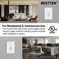 thumbnail image 3 of BESTTEN 20 Pack Toggle Wall Plate 1-Gang Standard Size Light Switch Cover Unbreakable Polycarbonate UL Listed White, 3 of 5