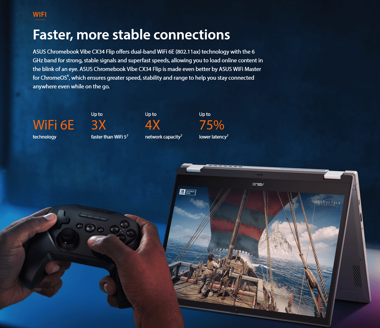 ASUS Chromebook Plus Touchscreen Laptop Flip 2-in-1 - 14" WUXGA Touch 144Hz, Intel Core i5-1235U, 8GB RAM| 512GB SSD, Backlit Keyboard, Stylus Pen, Gaming Chromebook Tablet