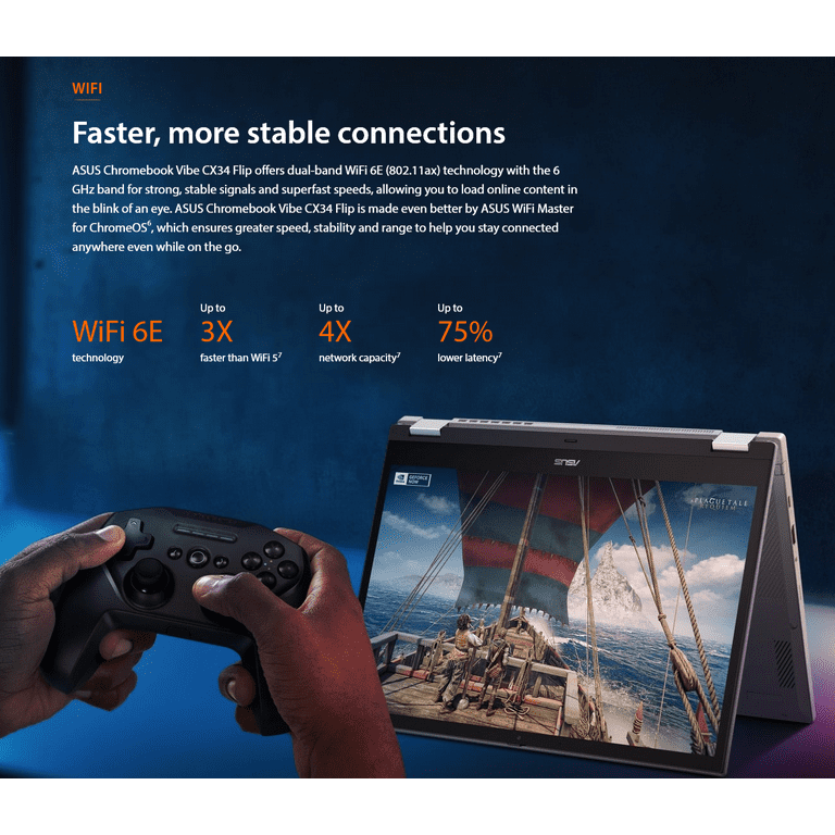 ASUS Chromebook Plus Touchscreen Laptop Flip 2-in-1 - 14