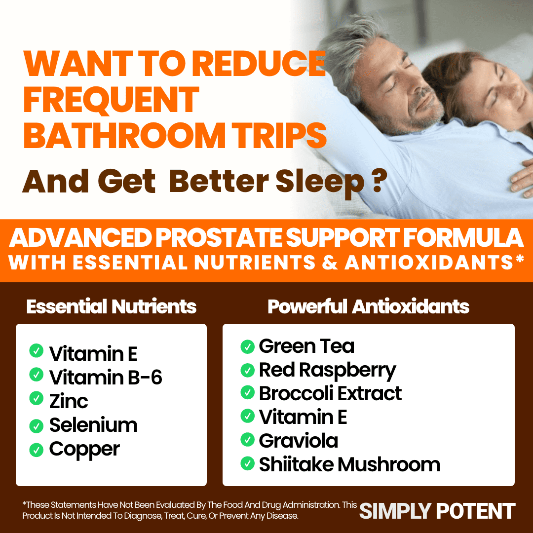 Simply Potent Prostate Support Supplement for Men, 120 Capsules – Enhanced Formula with Saw Palmetto, Beta-Sitosterol, Zinc, Pygeum