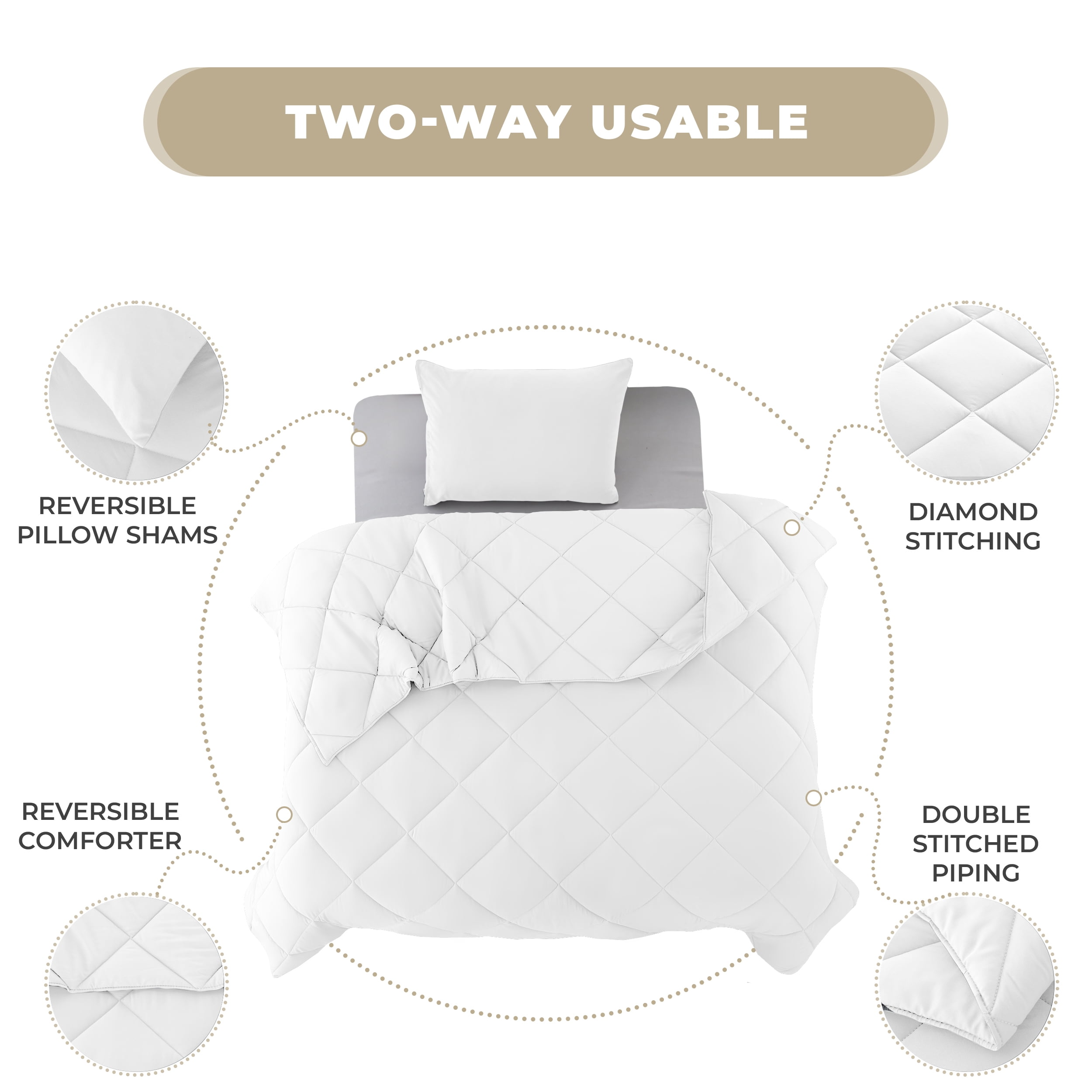 Lux Decor All-Season Comforter Sets Twin Size 2 PC, Reversible Bedding Set with Diamond Quilted Design Comforter and 1 Pillow Sham, Lightweight & Cozy Set de Cama White