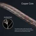 thumbnail image 2 of VONKY Copper Core Earphone Cable Universal Portable Fast Transmission Colorful Headset Upgrade Replacing Wire Cellphone Tablets Cord Black C Without Mic, 2 of 5