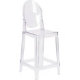 thumbnail image 1 of Nicer Furniture Clear Modern Ghost Side Counter Stool, 1 of 4