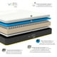 thumbnail image 2 of Voltti Hibri Colchón en Caja Híbrido King Nano Memory Foam & Resortes Encapsulados 20 CM, 2 of 7