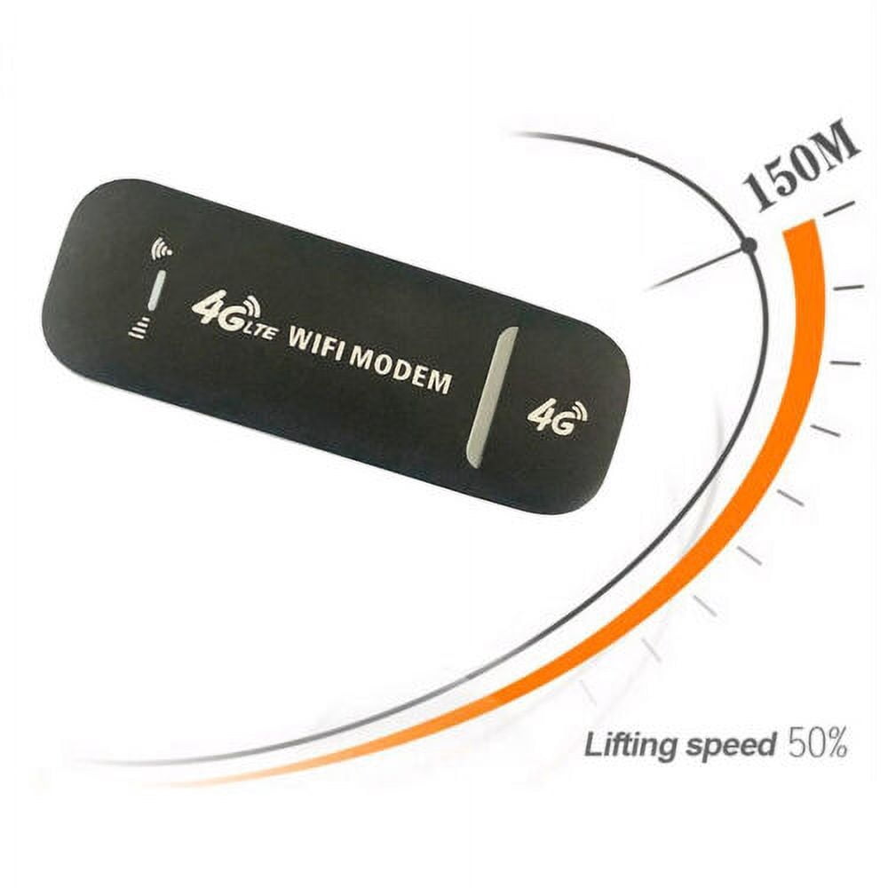 Unlocked 4G LTE Modem Wireless Router USB Dongle Mobile Broadband WIFI SIM Card
