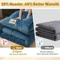 thumbnail image 5 of ANMINY Double-Sided Milk Fleece Winter Comforter, Reversible Soft Warm Bedding, 5 of 8