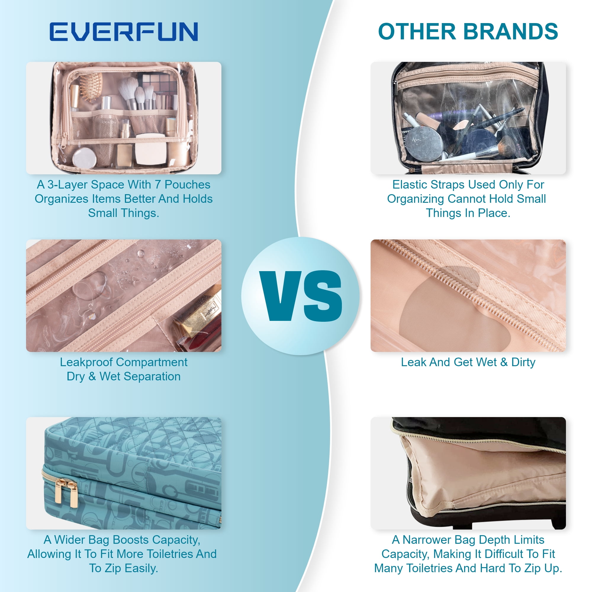 EVERFUN Large Toiletry Bag, Travel Makeup Bag for Women Hanging Cosmetic Full Sized Organizer for Essentials Accessories Kit