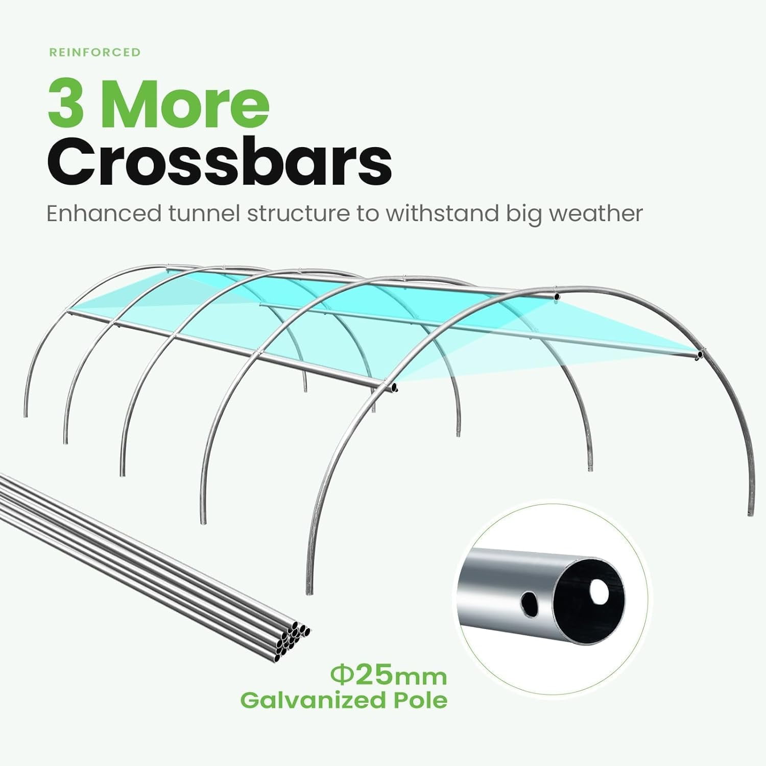 KING BIRD 15x6.6x6.6FT Large Walk-in Greenhouse Upgraded Heavy Duty Galvanized Steel Frame 2 Zippered Screen Doors 8 Screen Windows Tunnel Garden Plant Hot Green House White