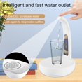 thumbnail image 4 of CNKOO Desktop Water Dispenser Smart Automatic Water Bottle Pump with Gravity Induction 1800mAh USB Rechargeable Detachable Pumping Machine, 4 of 8