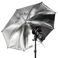 thumbnail image 3 of FlyFlise PRO Godox S-Type Bracket Bowens Mount Holder for Speedlite Flash Snoot Softbox, 3 of 8