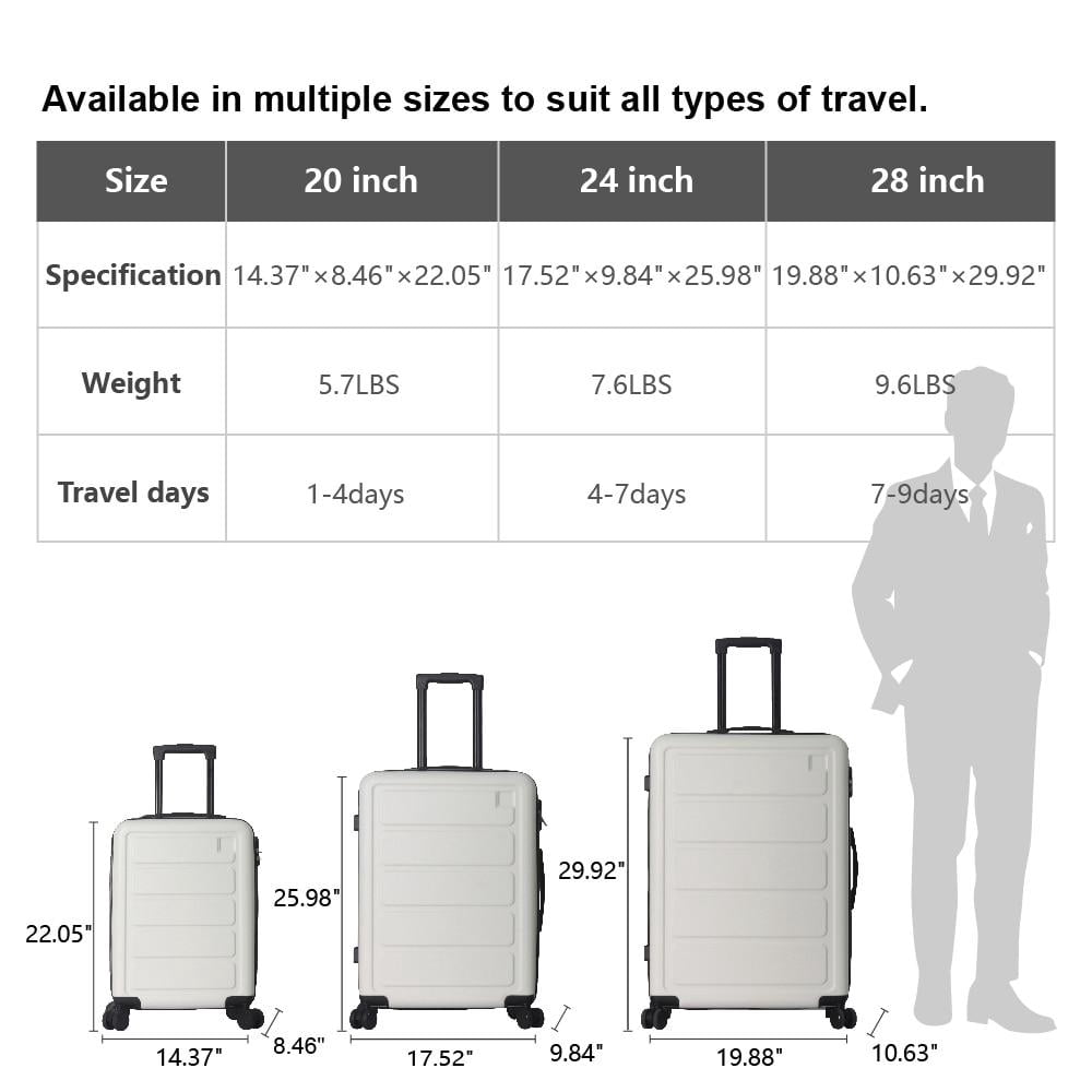 3pcs ABS Hardshell 20''24''28'' Luggage Sets, Lightweight Suitcase Sets, Spinner Wheels Trunks