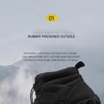 thumbnail image 2 of Botas Nieve Altas para Mujeres Y Hombres Acogedoras Con Forro Piel Invierno A Prueba Salpicaduras Actividades Al Aire Libre, 2 of 9