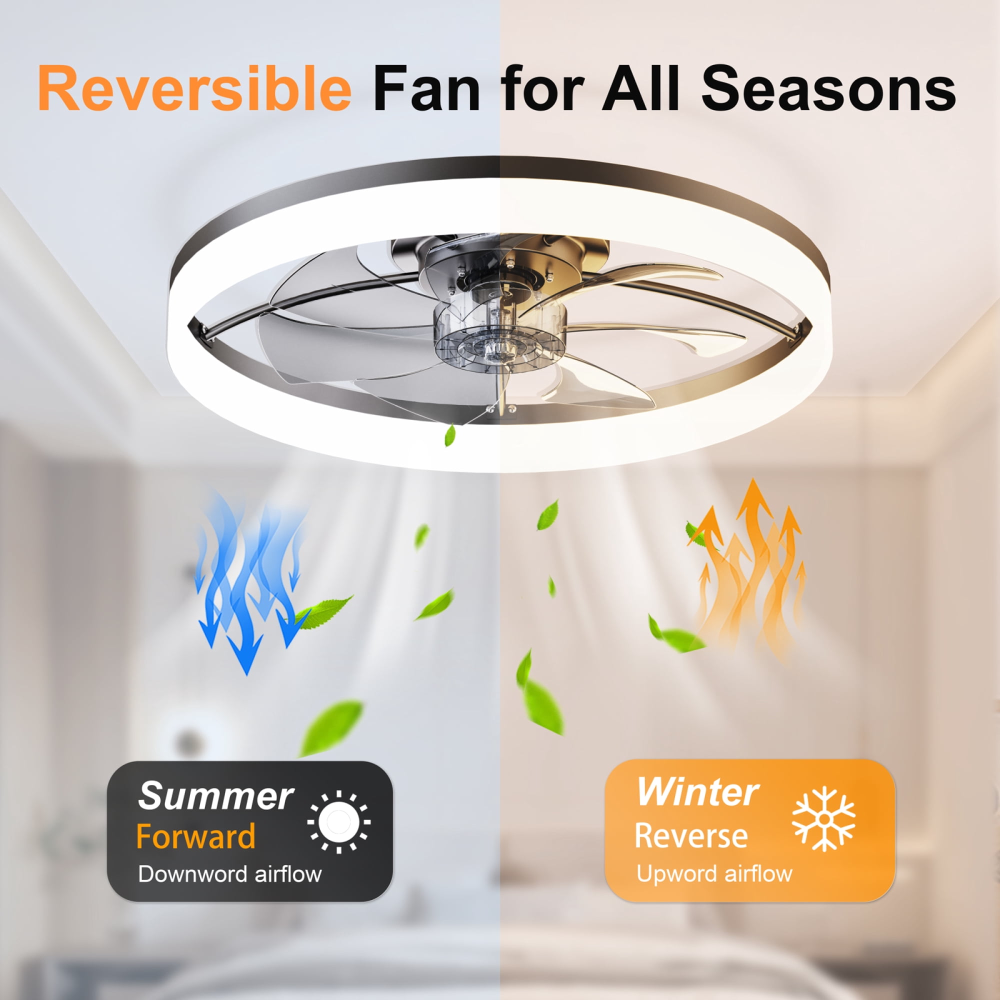 Leumius 23.6" LED Ceiling Fan Light with Remote and App Control, 6 Speeds, Dimmable Brightness, 3000K-6500K Color Temperature, Flush Mount Fandelier for Bedroom Black