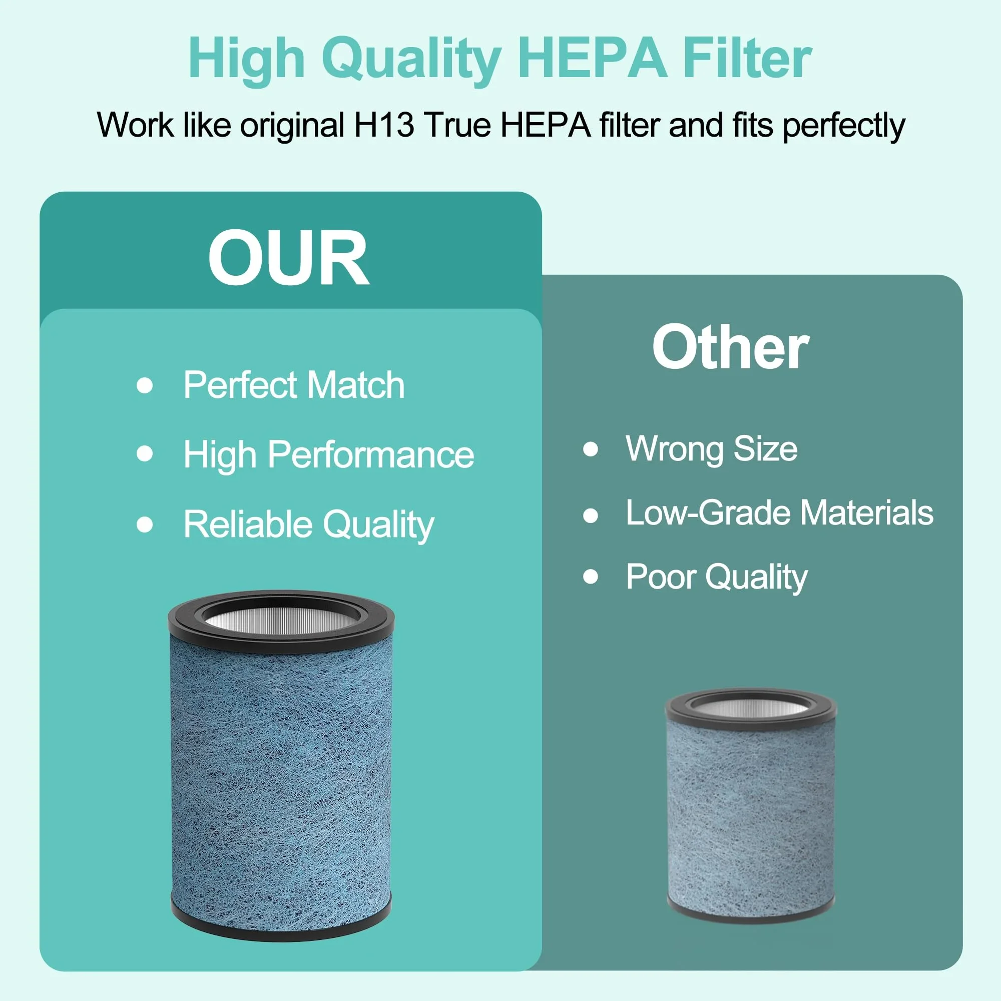 HP302 Replacement Filter Compatible with Shark HP300, HP302, HP301, HP201, HP202 & HC502 Air Purifier MAX, 3-in-1 H13 Grade True HEPA Filter, Part # HE3FKPET, HE2FKBAS, HE2FKBASMB, 2 Pack