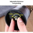 thumbnail image 2 of Fillable Stainless Steel Grinder - Aadjustable Black Pepper Grinder, Long Lasting Fresh Keeping Spice Grinder, High Glass Blender That Can Be Used for Pepper, Cumin, Sea Salt, Mung Bean, 2 of 7