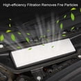 thumbnail image 3 of Filtres d'Admission d'Air pour Évent de Cabine pour Tesla Modèle 3 2017-2019, 3 of 5