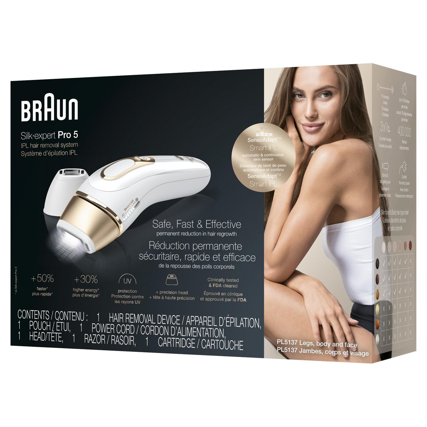 今ならほぼ即納！ Braun At Men, and Women for IPL PL5137 5 Pro Silk·expert IPL ボディ・フェイスケア