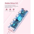 thumbnail image 6 of LENTION USB C Hub, 5-in-1 USB C to USB C Multiport Adapter with 2FT Long Cable, Type C Hub with 4 USB C Port & USB C Powered, USB C Splitter Extender for Laptop MacBook Pro/Mac Air/iMac, More(CE31), 6 of 11