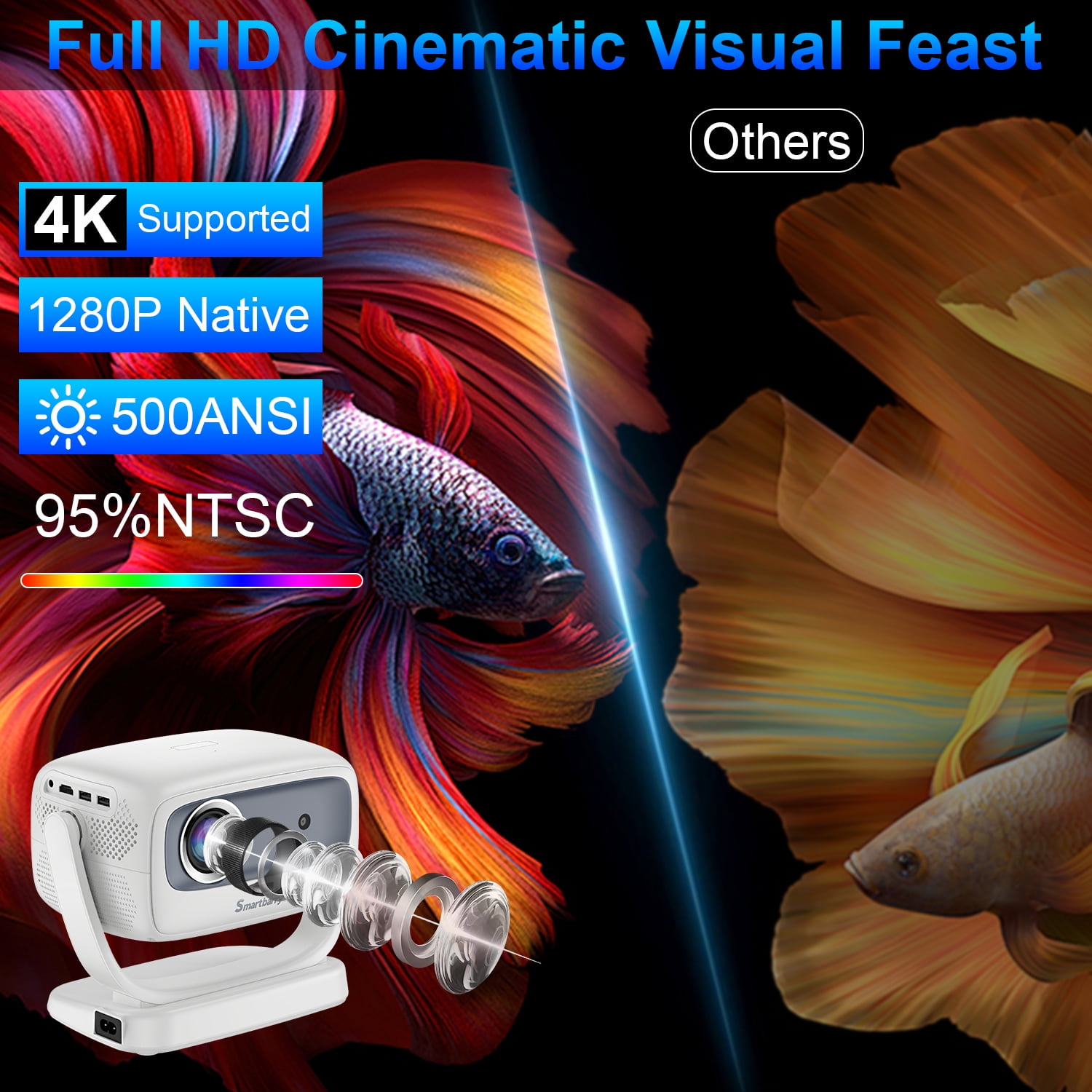 Projector 4K,AILKIN Portable Mini Smart Projector HD Outdoor Movie Home Theater,Auto Focus 2.4G/5G Support Native 1280P 130" Projector with Wifi and Bluetooth Compatible with iOS/Android