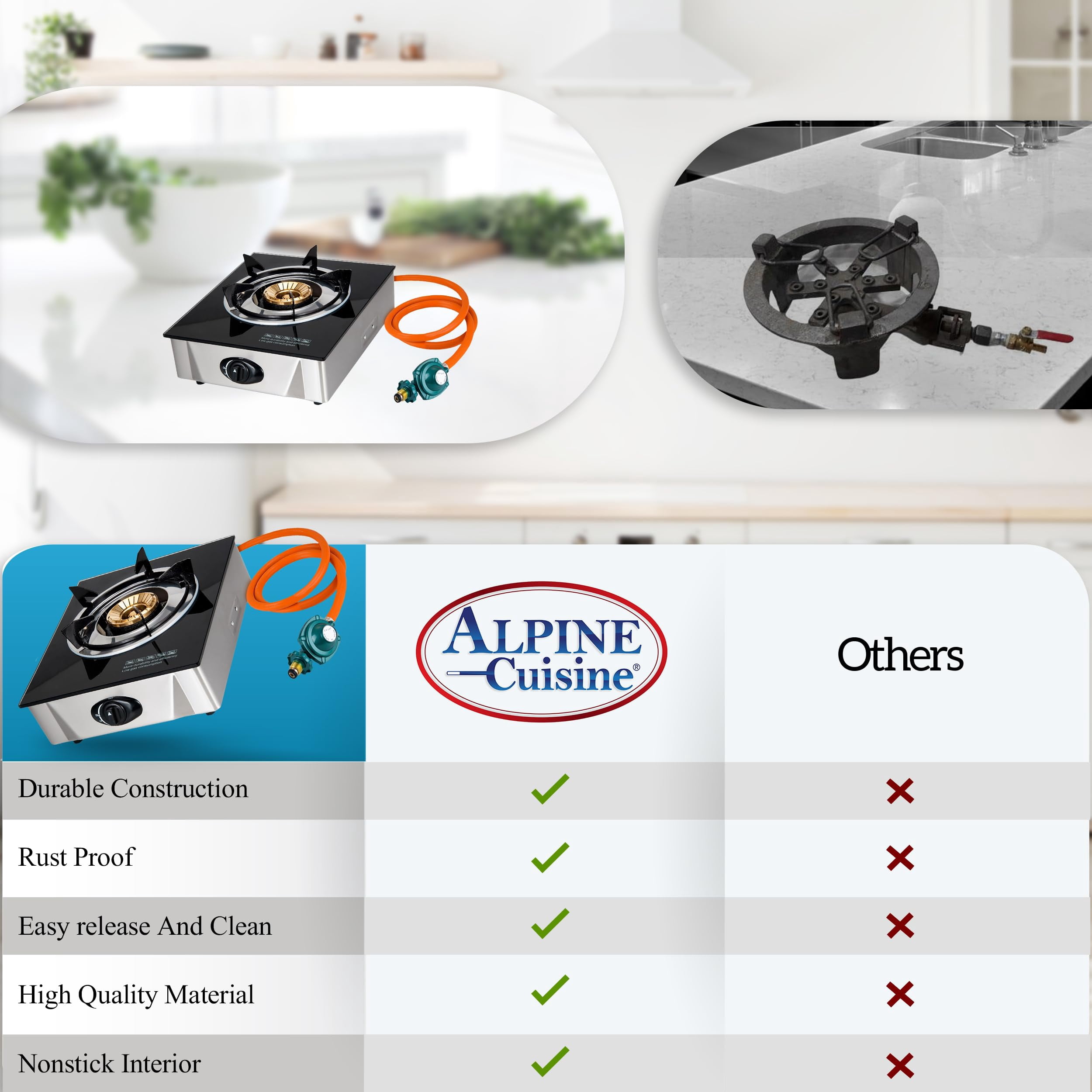 Alpine Cuisine Low-Pressure Gas Single Burner with Hose & Regulator | Kitchen Equipment & Camping Burner | Perfect for Home Cooking & Outdoor Gas Burner | Durable Color Box Packing & Easy To Use