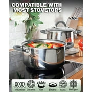 Cook N Home Basics Stainless Steel Cookware Set with Glass Lids, Heavy Duty Pots and Pans Set, Stay-Cool Silicone Handles, Induction Compatible, 6-Piece